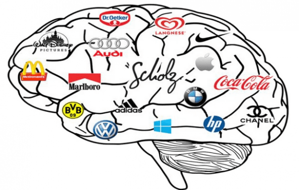 Large brands use neuromarketing to influence purchase decisions