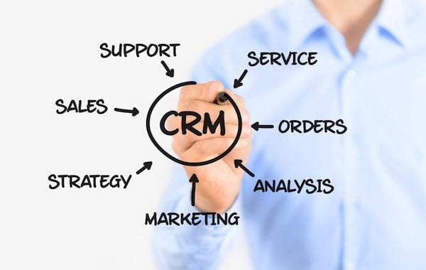 contact-forms-other-options-crm